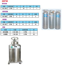 液氦與液氮 特性、應(yīng)用及上海春雨特種氣體的專業(yè)供應(yīng)